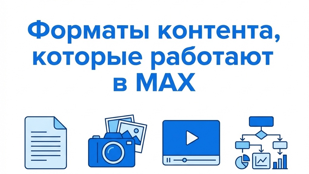 Форматы контента, которые работают в MAX: сравнение эффективности текста, фото, видео и инфографики по разным нишам